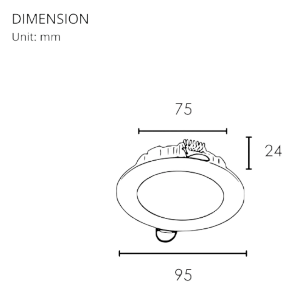 BASIC-7W-CCT