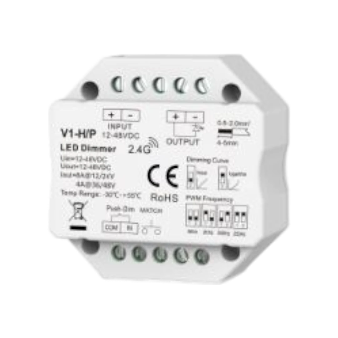 V1-H/P